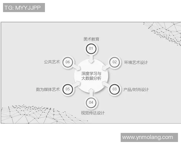 乌垃尔与莫斯科迪的对决：一场关于文化与历史的深度探讨